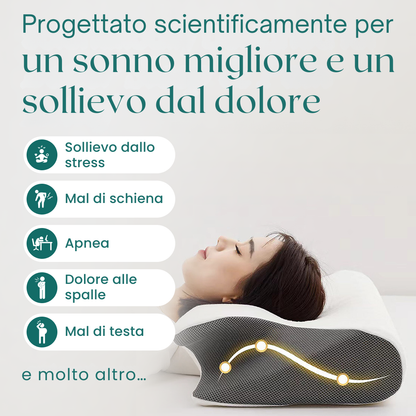 Releny™ Cuscino Cervicale Ergonomico