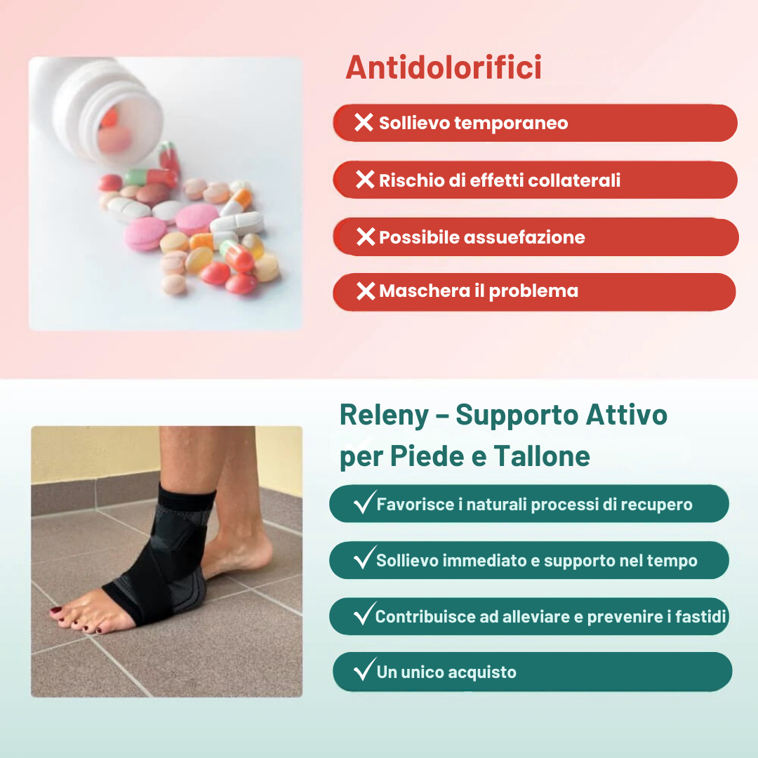 Releny – Supporto Attivo per Piede e Tallone